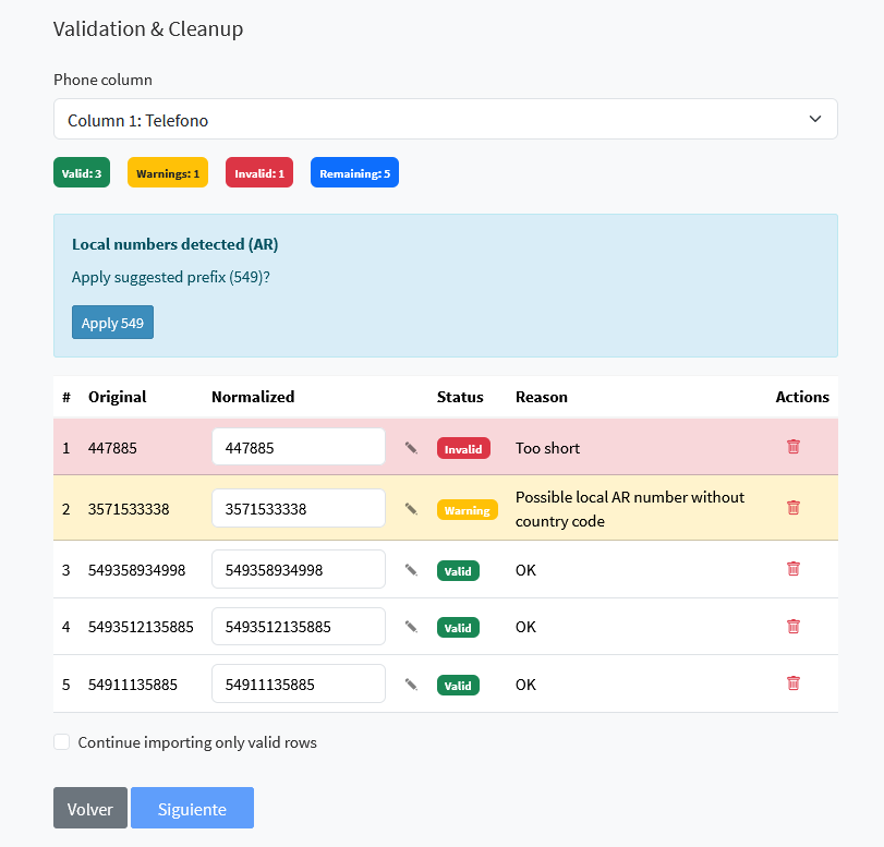 Validation and cleanup