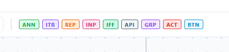 Node type badges