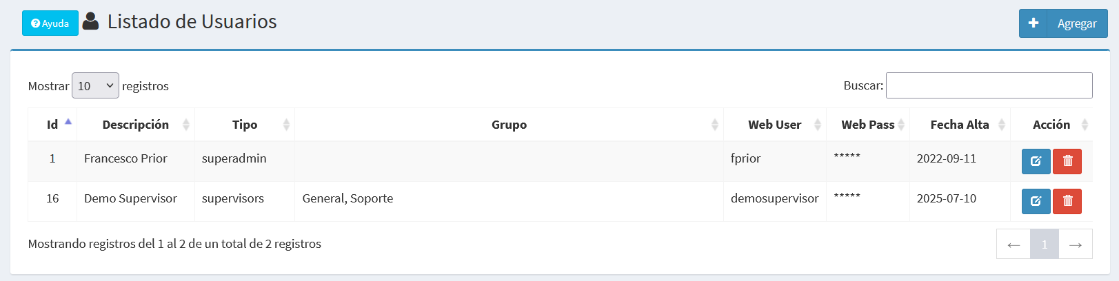 Listado de usuarios